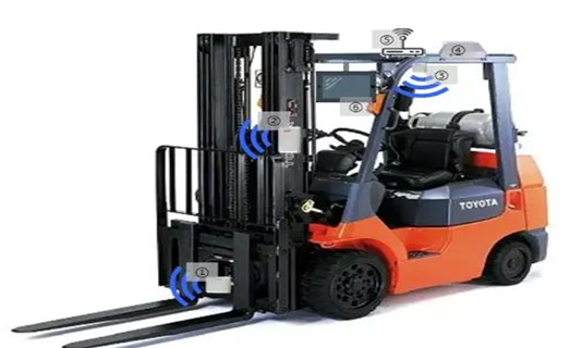 A fixed type is installed on the forkliftRFIDreader