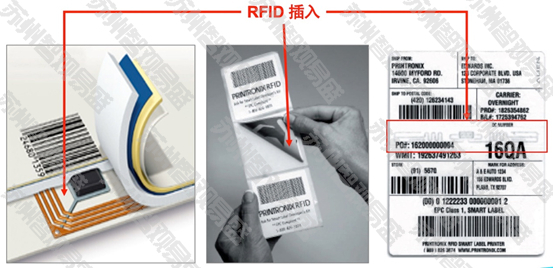 RFIDAntenna display insertion positionS
