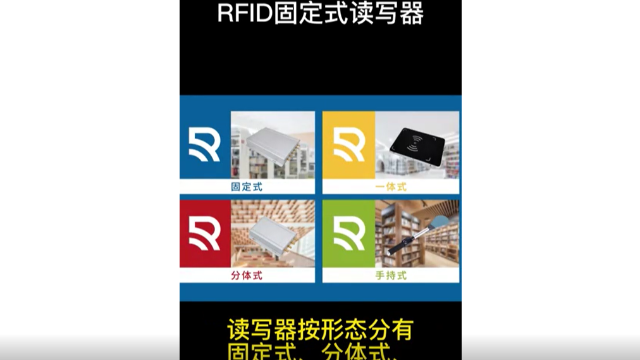RFID fixed reader - What is the working principle - Suzhou Wisdom technology share
