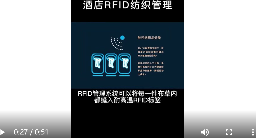 Hotel RFID Textile Management system - 15 times more efficient - Inventory visualization - Suzhou Wisdom